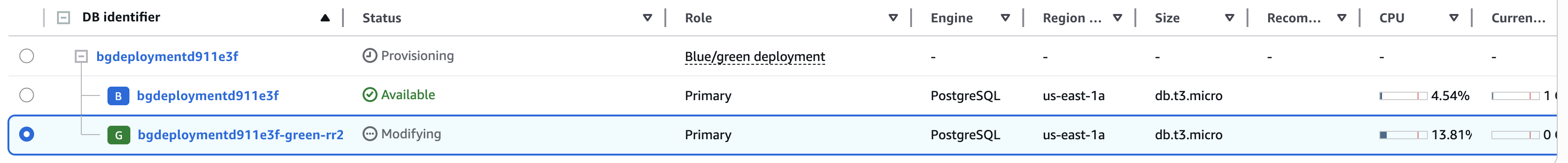 Blue Green Deployment Modifying