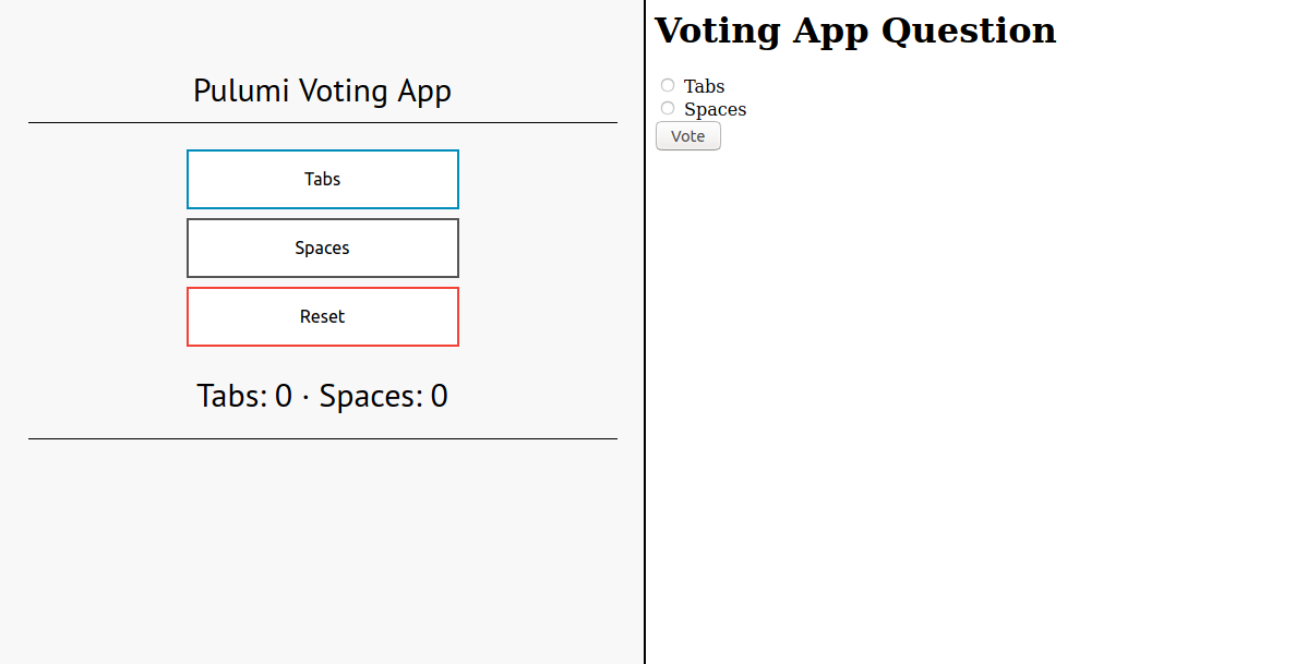 Comparison between Flask and Django cloud deployment architectures