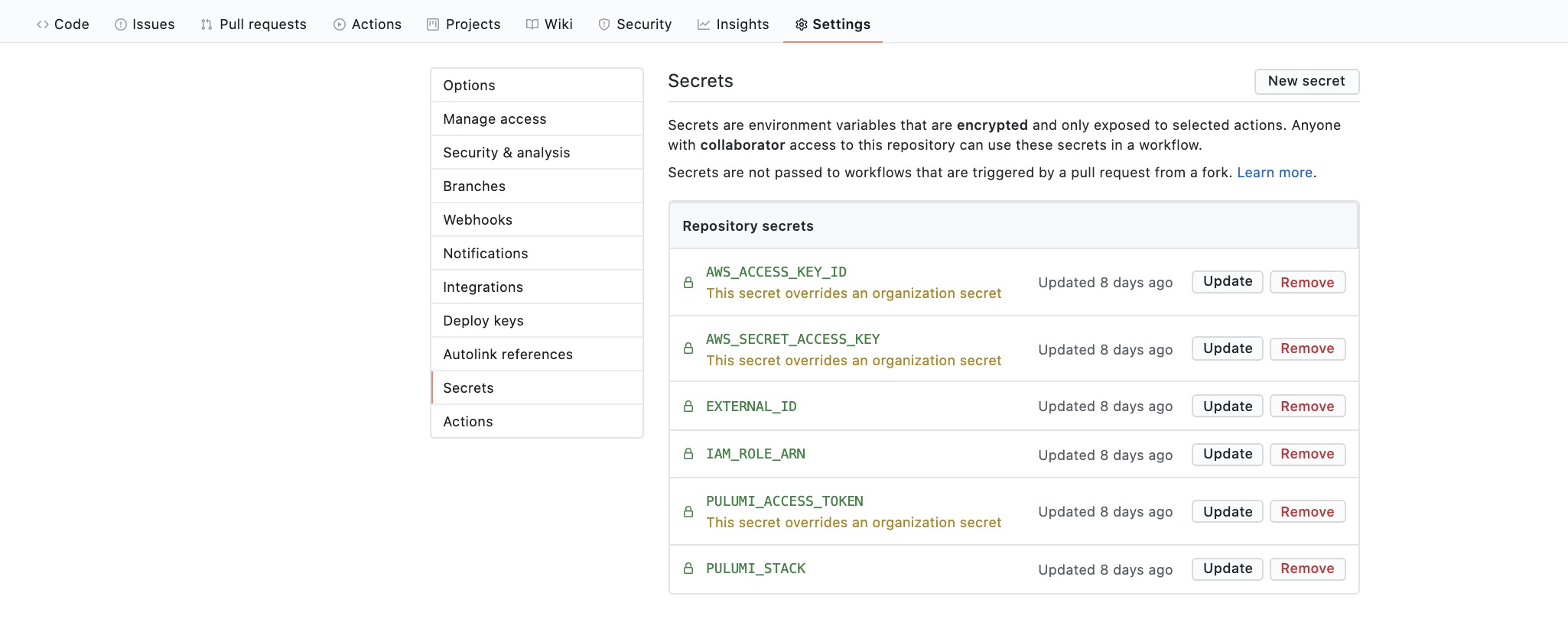 GitHub Secret