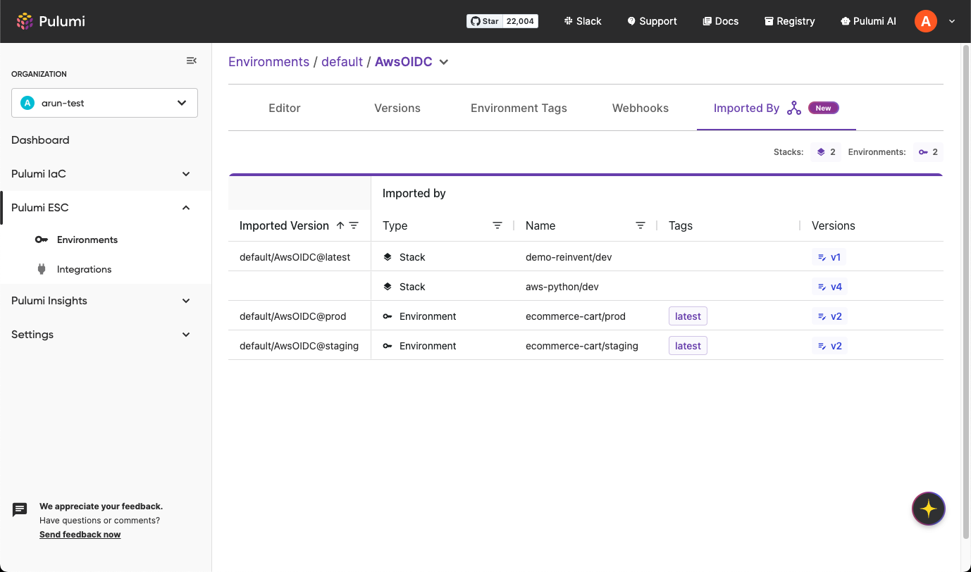 Screenshot of the Pulumi ESC &lsquo;Imported By&rsquo; tab showing environment dependencies