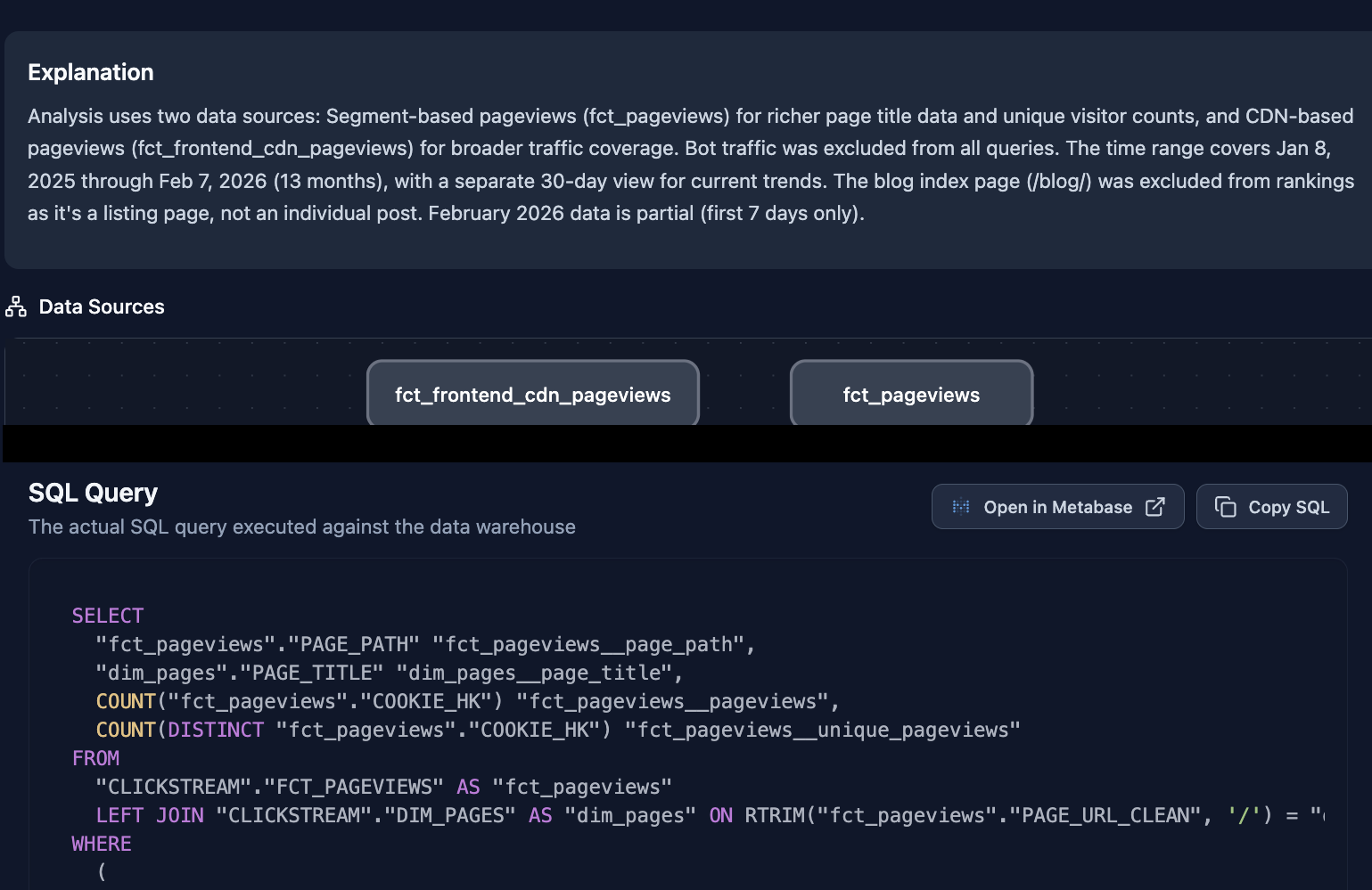 Screenshot of a Platybot report showing the AI’s reasoning process, an executed SQL query, and a link to open the query in Metabase