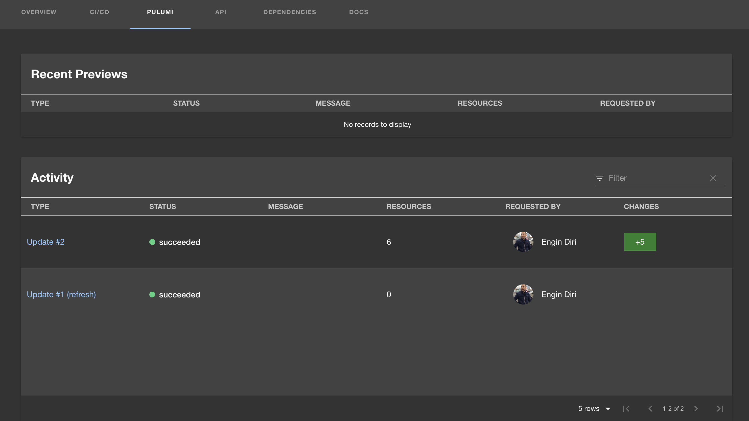 Pulumi plugin activity view in Backstage displaying stack data