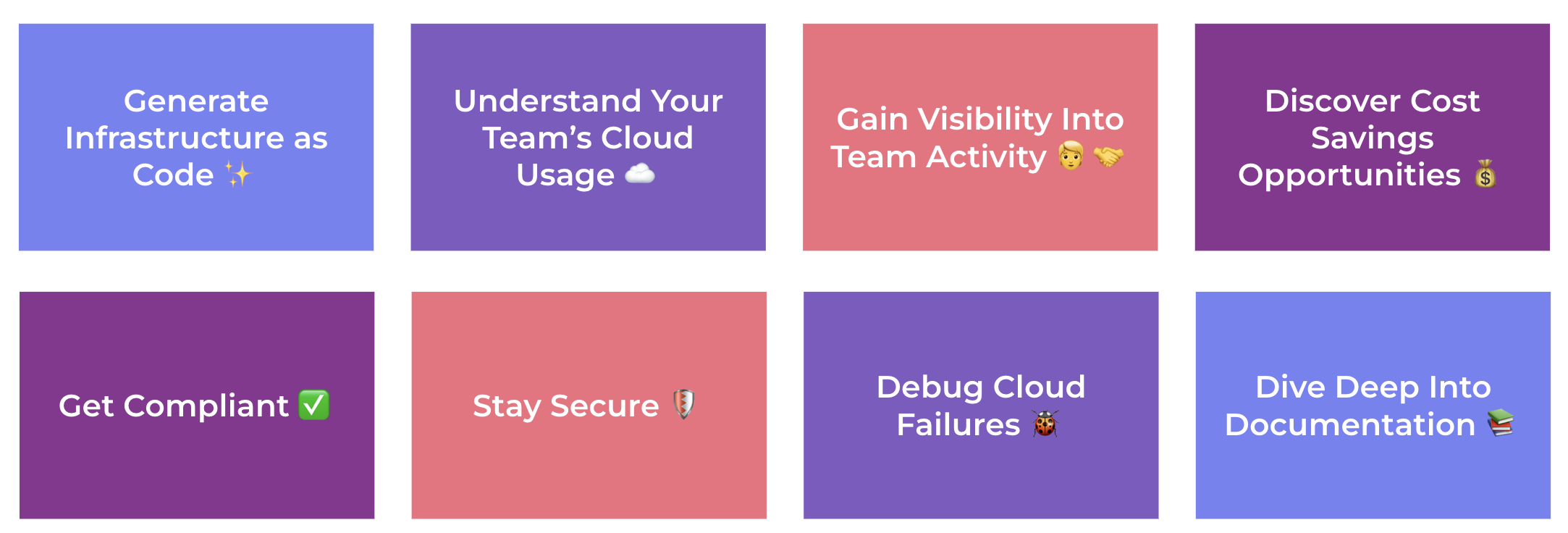 List of Pulumi Copilot Use Cases
