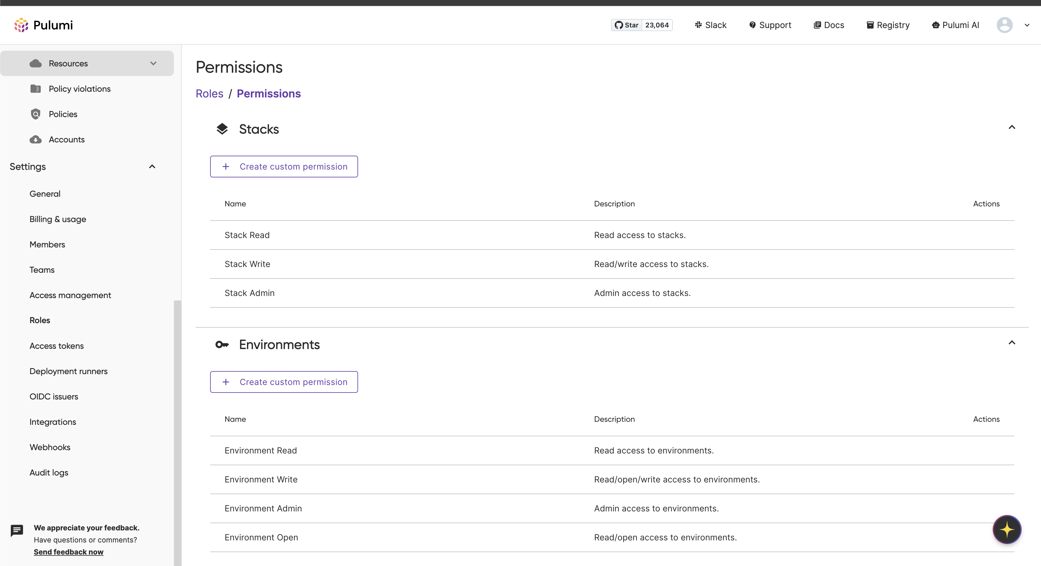 View all organization permission sets