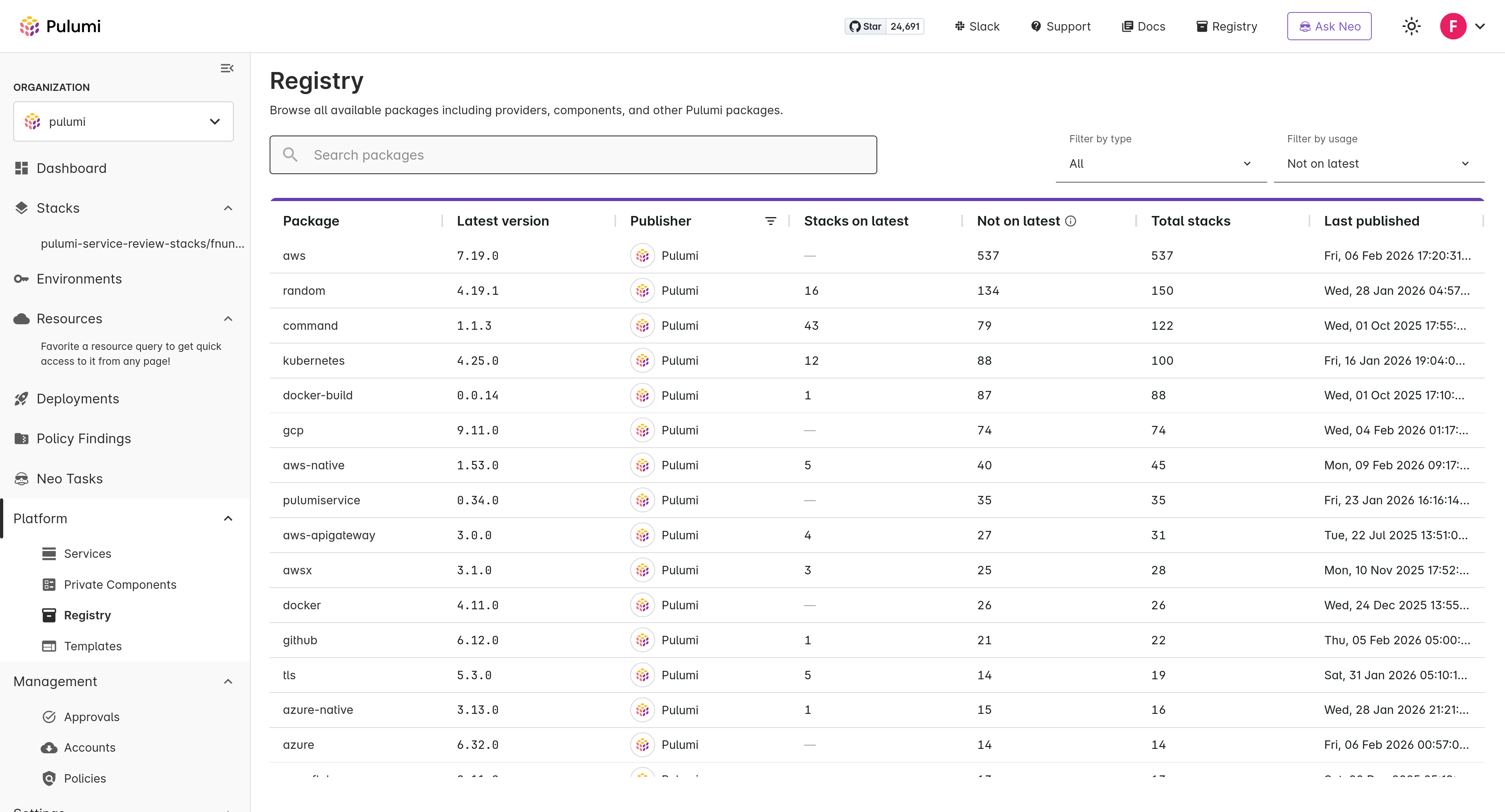 Package list showing usage columns and filters